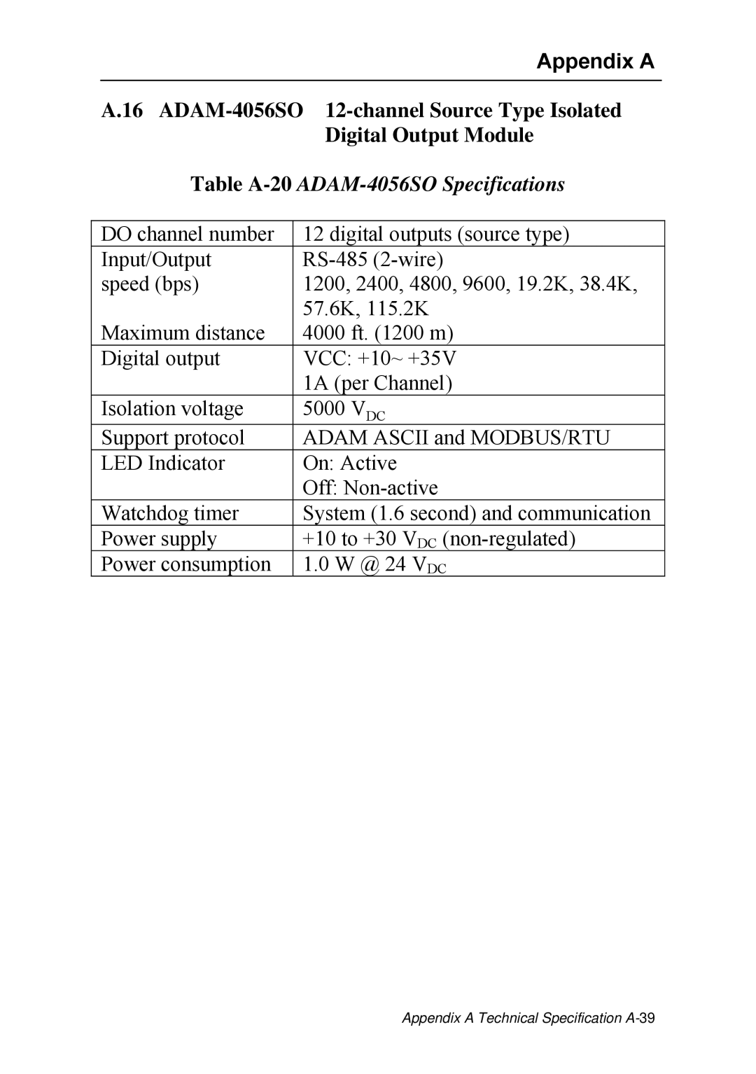 Advantech ADAM 4000 user manual Table A-20ADAM-4056SO Specifications 