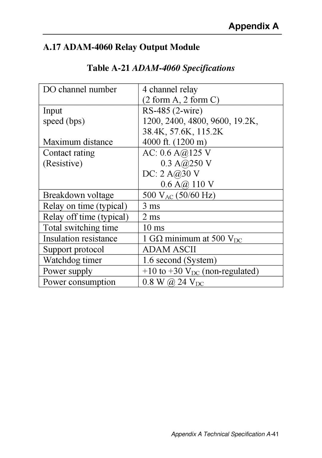 Advantech ADAM 4000 user manual Table A-21ADAM-4060 Specifications 