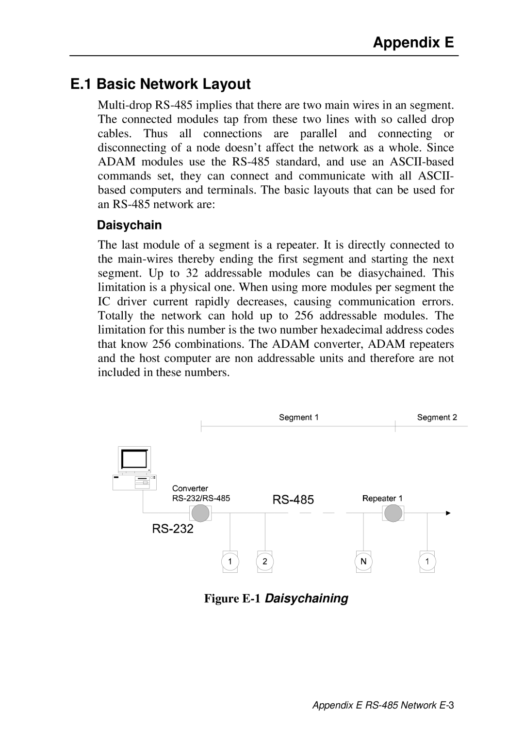 Advantech ADAM 4000 user manual Appendix E Basic Network Layout, Daisychain 