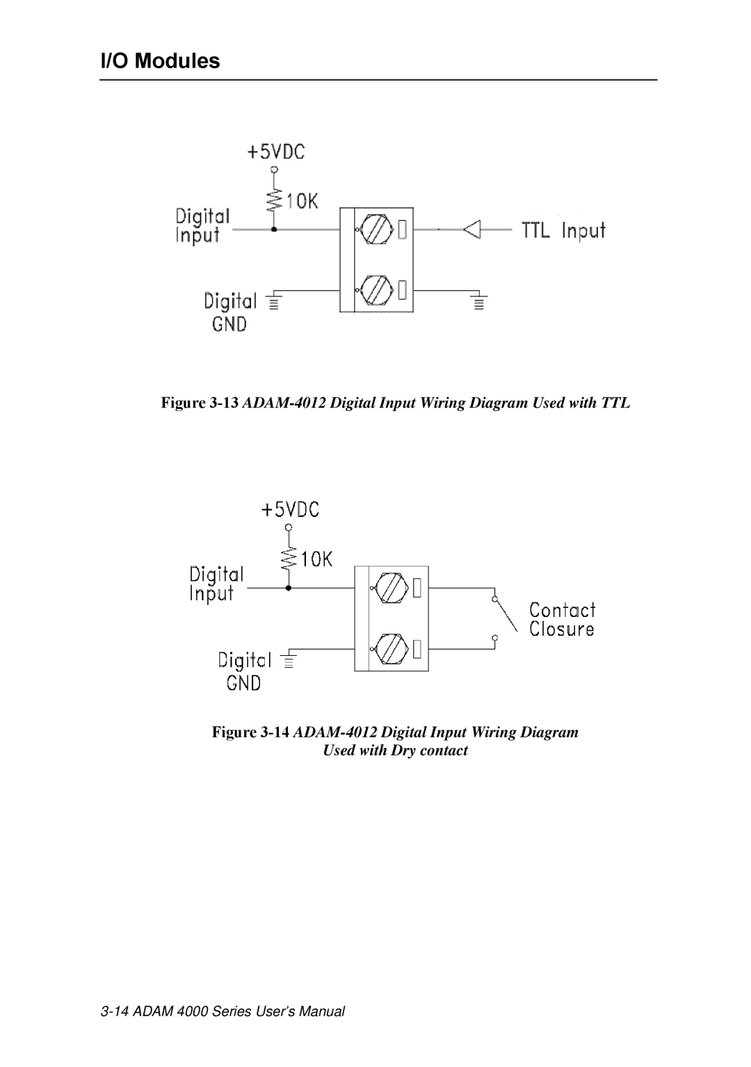 Advantech ADAM 4000 user manual 13ADAM-4012 Digital Input Wiring Diagram Used with TTL 