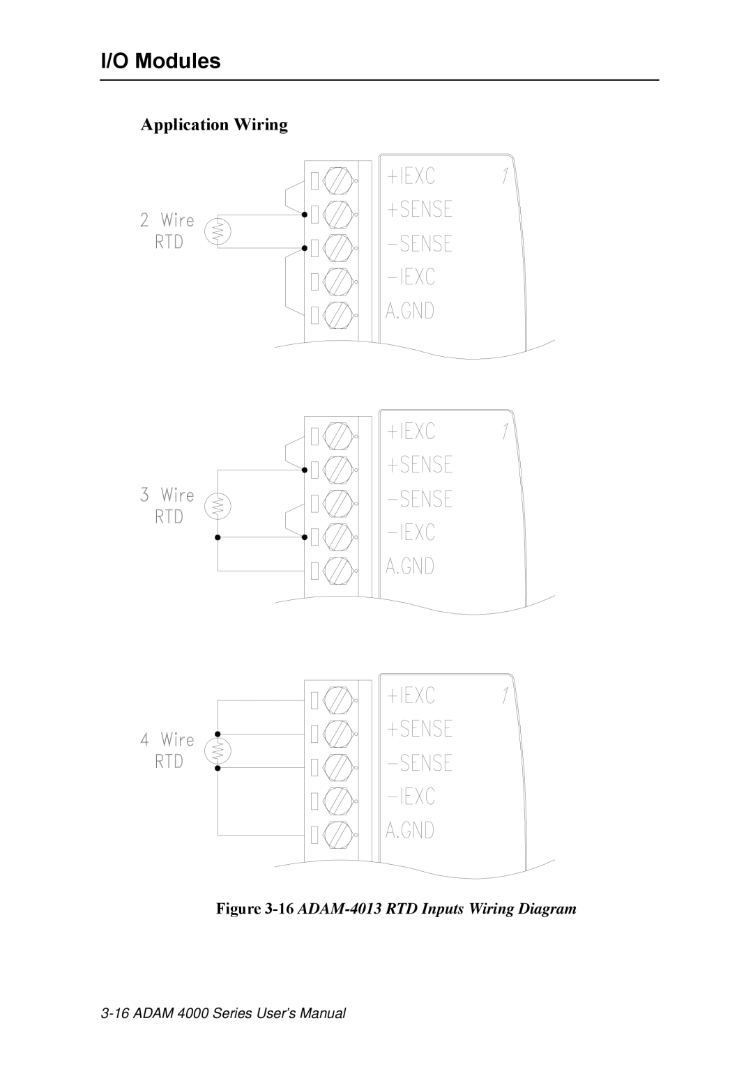 Advantech ADAM 4000 user manual 16ADAM-4013 RTD Inputs Wiring Diagram 