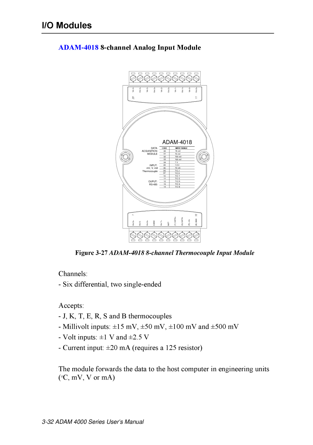 Advantech ADAM 4000 user manual ADAM-40188-channel Analog Input Module 