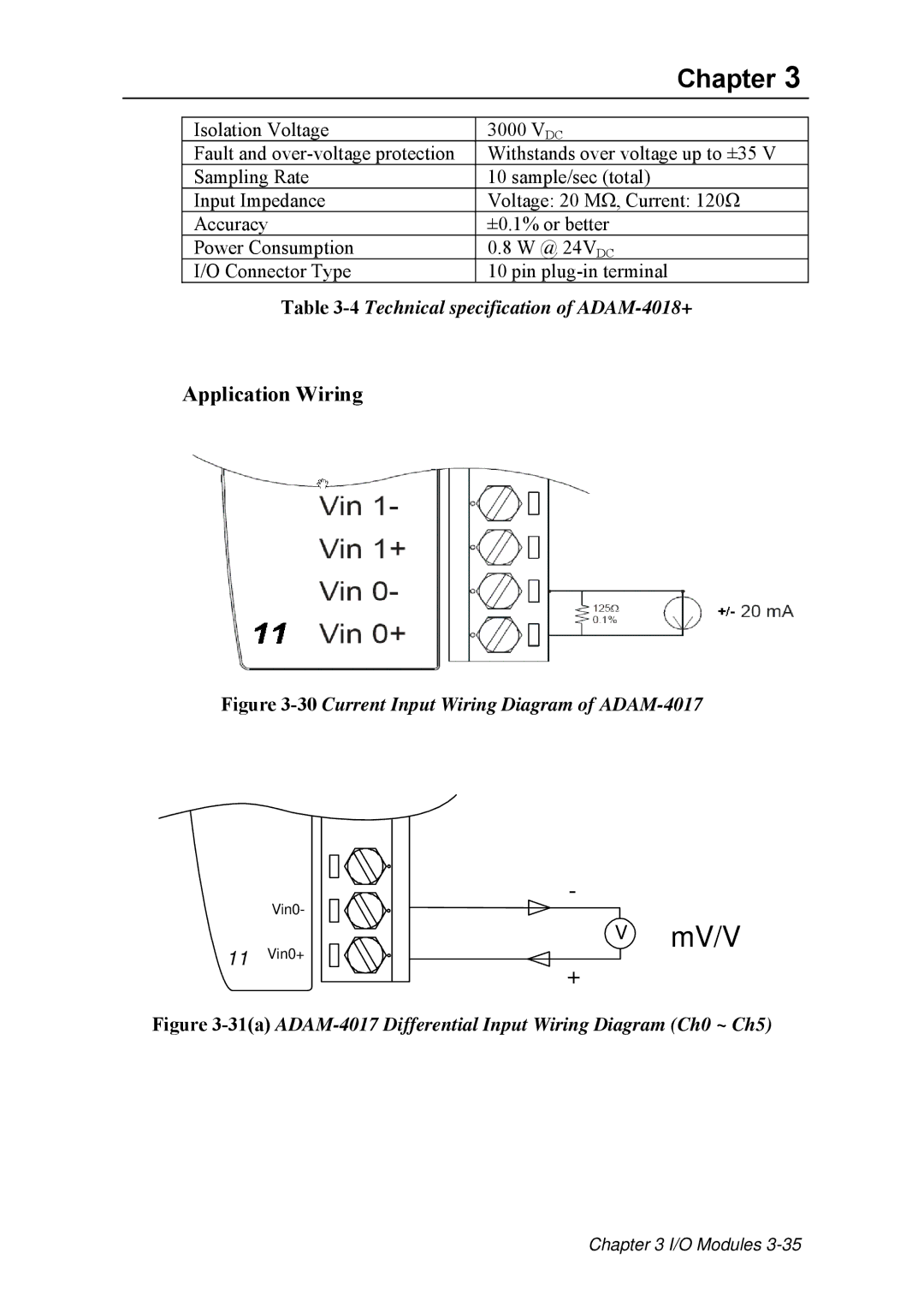 Advantech ADAM 4000 user manual Mv/V 