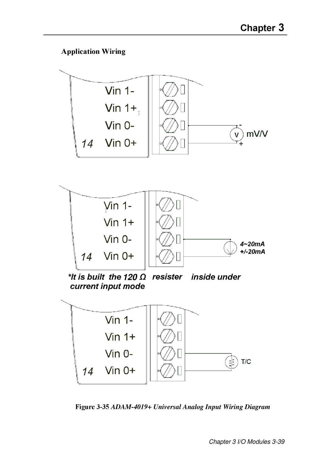 Advantech ADAM 4000 user manual 120 