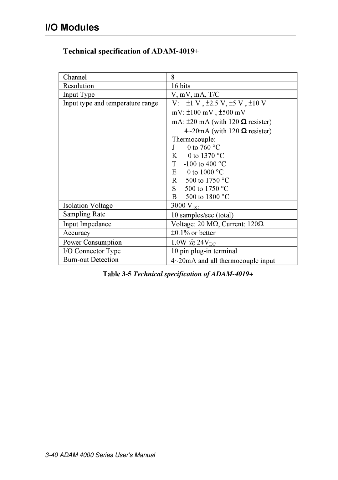 Advantech ADAM 4000 user manual Technical specification of ADAM-4019+ 