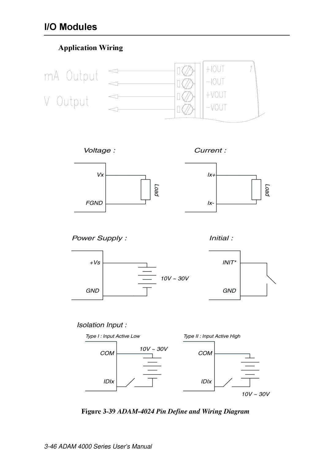 Advantech ADAM 4000 user manual 39ADAM-4024 Pin Define and Wiring Diagram 