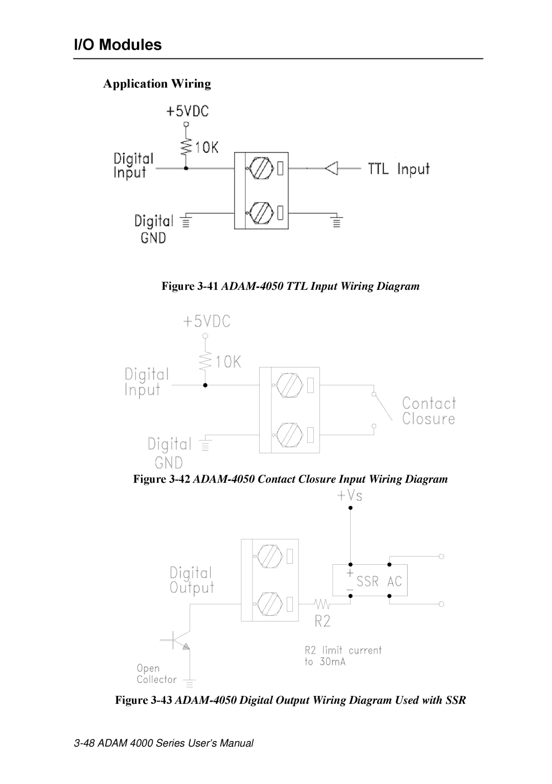 Advantech ADAM 4000 user manual 41ADAM-4050 TTL Input Wiring Diagram 