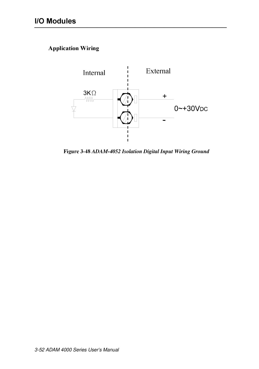 Advantech ADAM 4000 user manual InternalExternal 