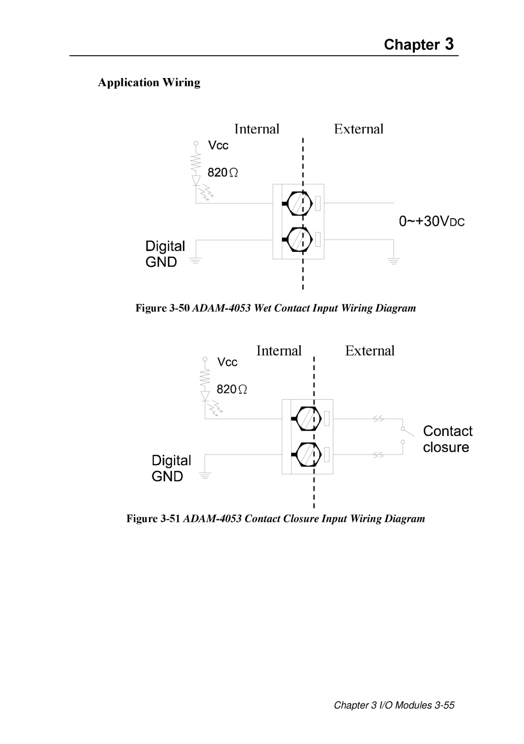 Advantech ADAM 4000 user manual Internal External 