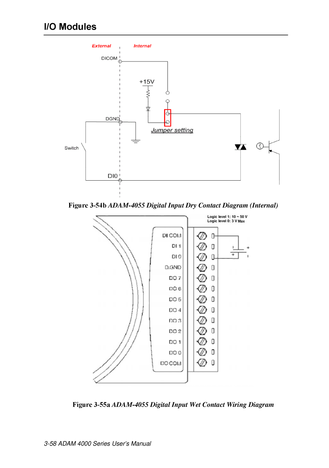 Advantech ADAM 4000 user manual 54bADAM-4055 Digital Input Dry Contact Diagram Internal 