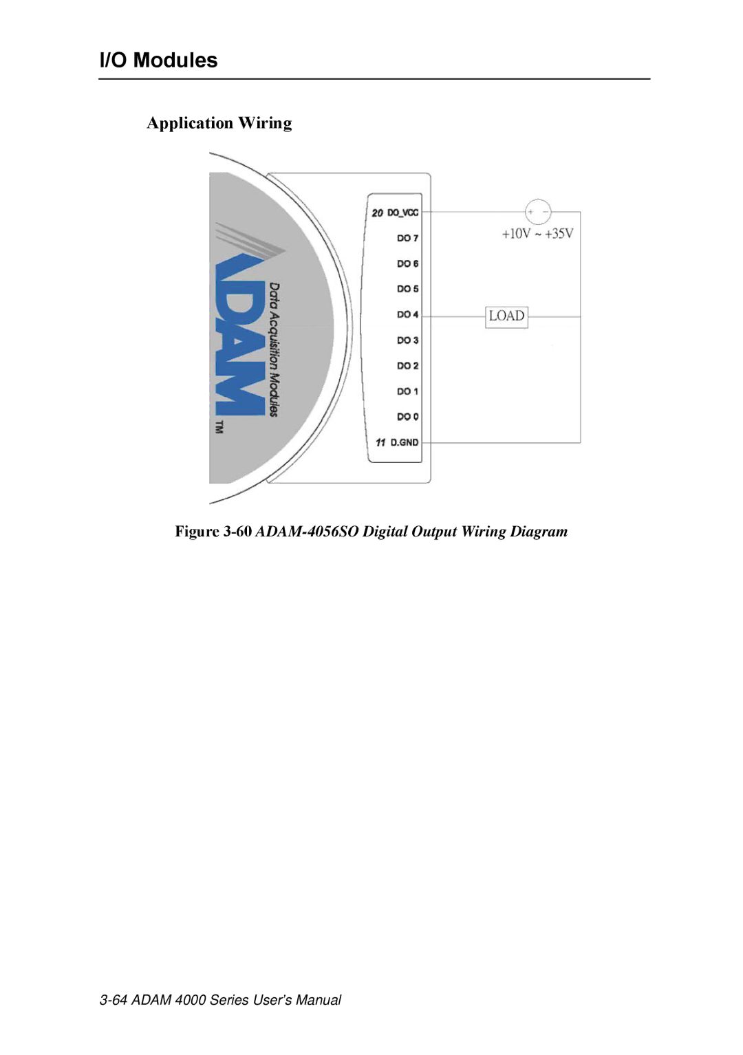 Advantech ADAM 4000 user manual 60ADAM-4056SO Digital Output Wiring Diagram 