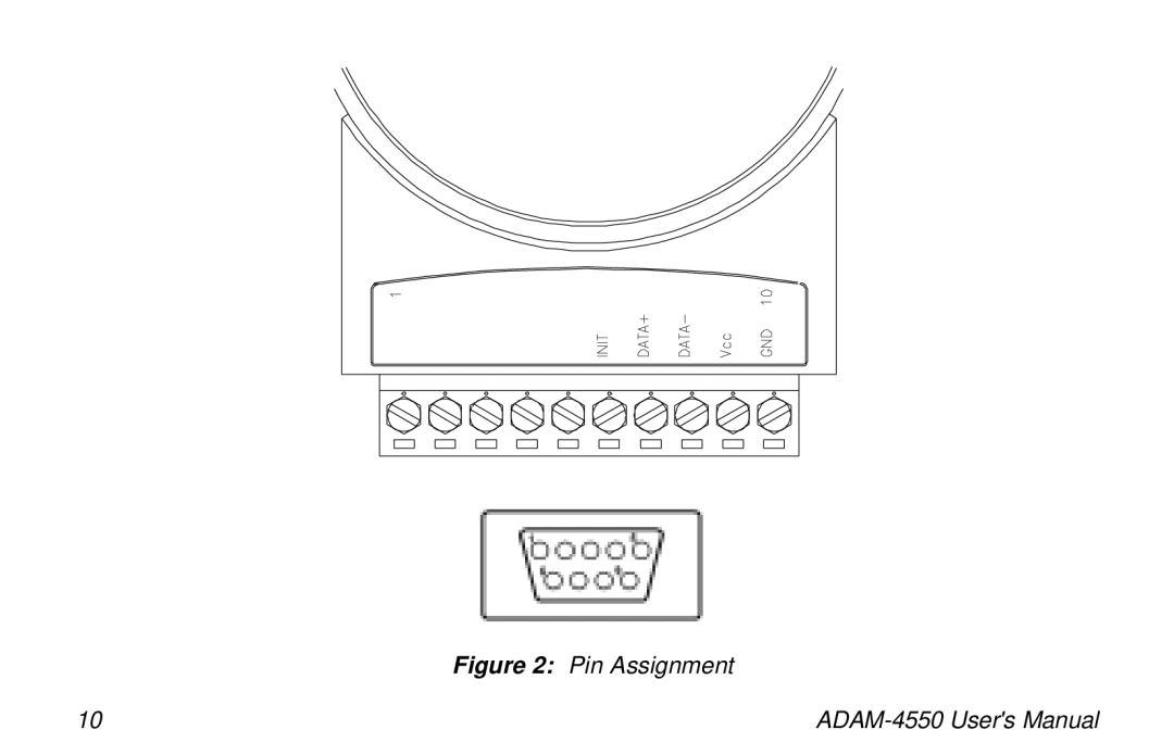 Advantech ADAM-4550 user manual Pin Assignment 