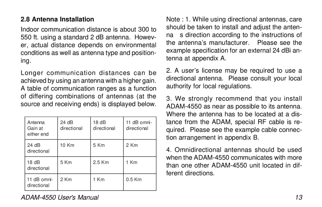 Advantech ADAM-4550 user manual Antenna Installation 