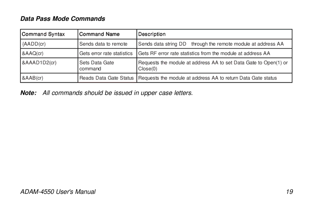 Advantech ADAM-4550 user manual Data Pass Mode Commands 