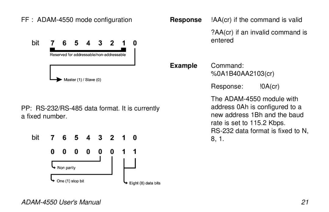 Advantech ADAM-4550 user manual Example Command 