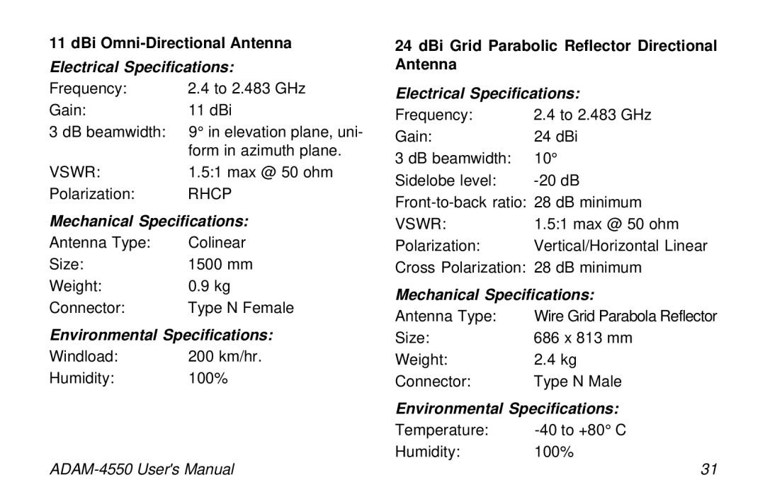 Advantech ADAM-4550 user manual DBi Grid Parabolic Reflector Directional Antenna 