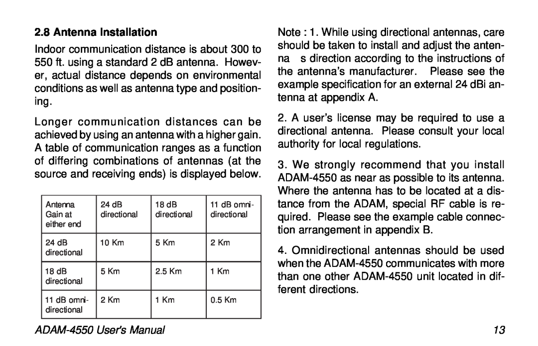 Advantech ADAM-4550 user manual Antenna Installation 