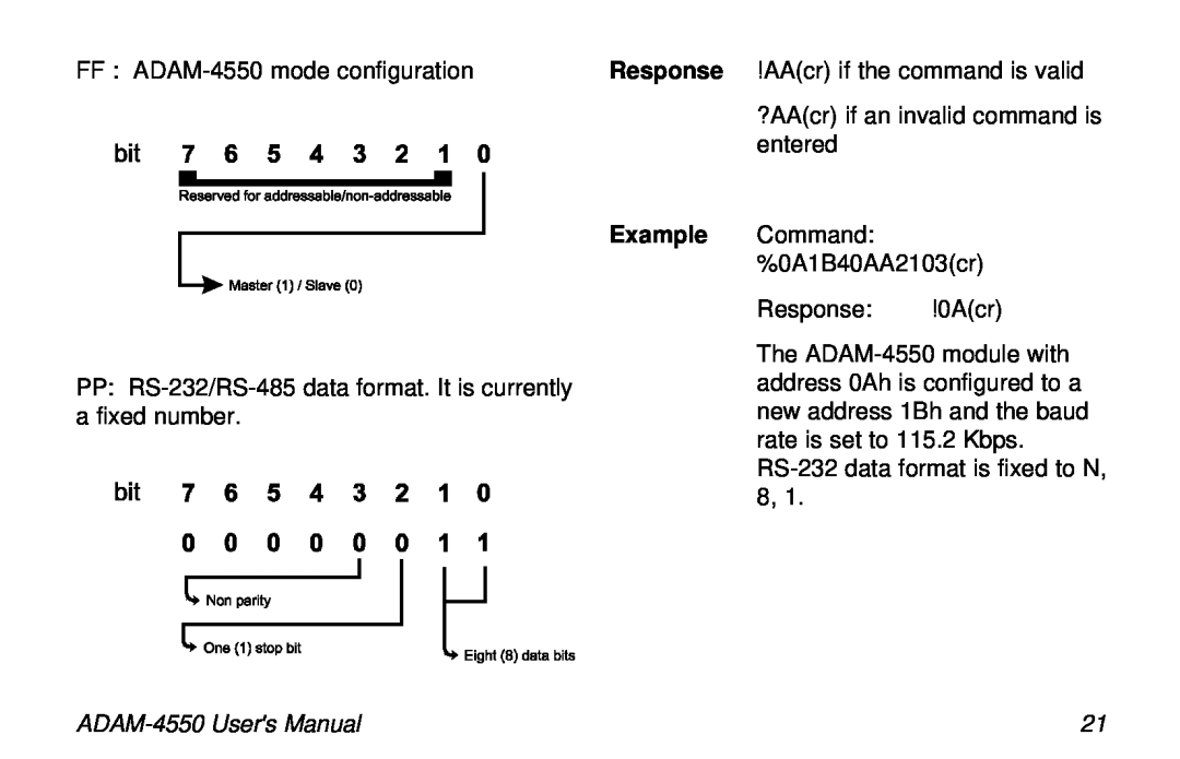 Advantech user manual FF ADAM-4550 mode configuration, Response !AAcr if the command is valid, Example Command 