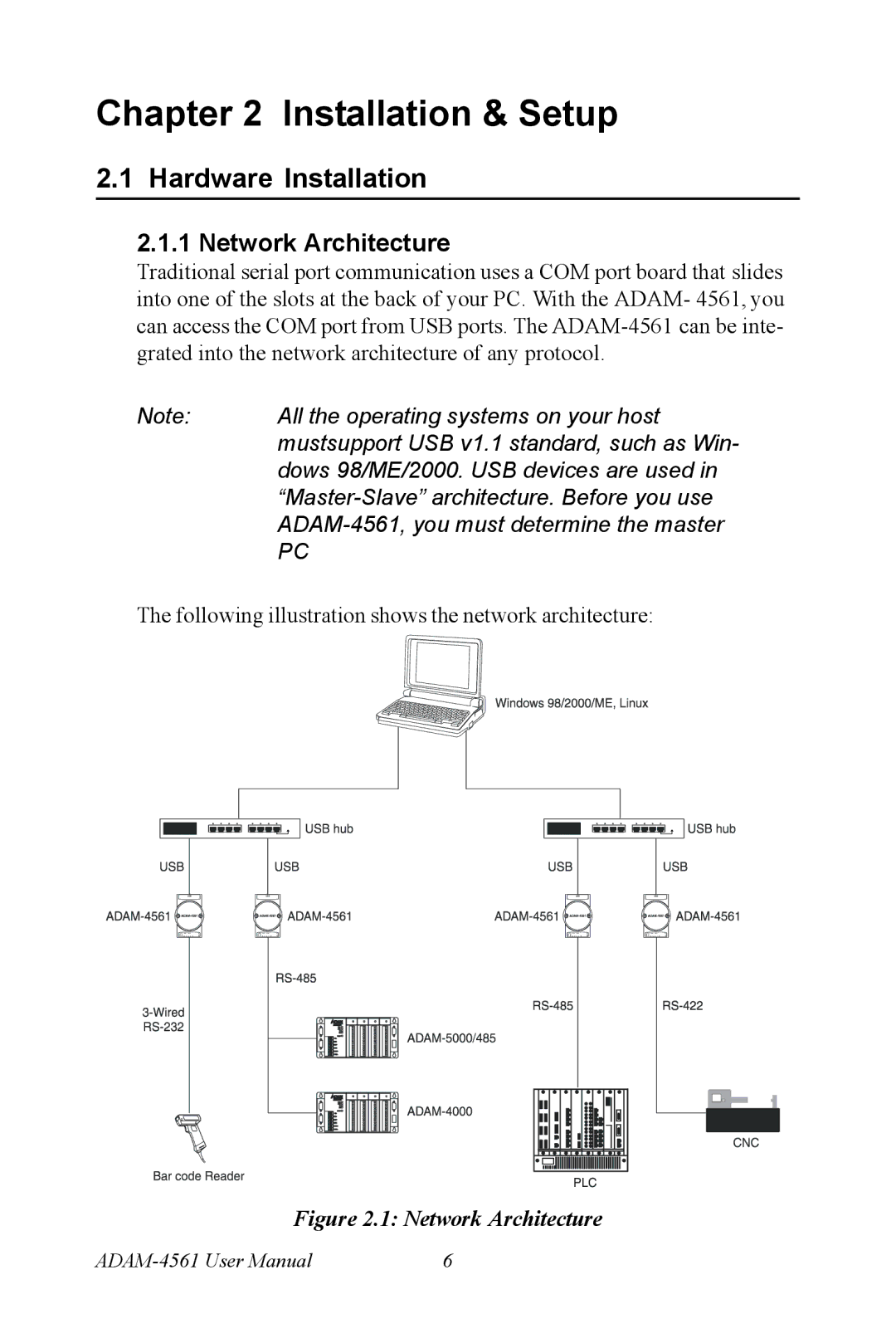 Advantech ADAM-4561 user manual Hardware Installation, Network Architecture 