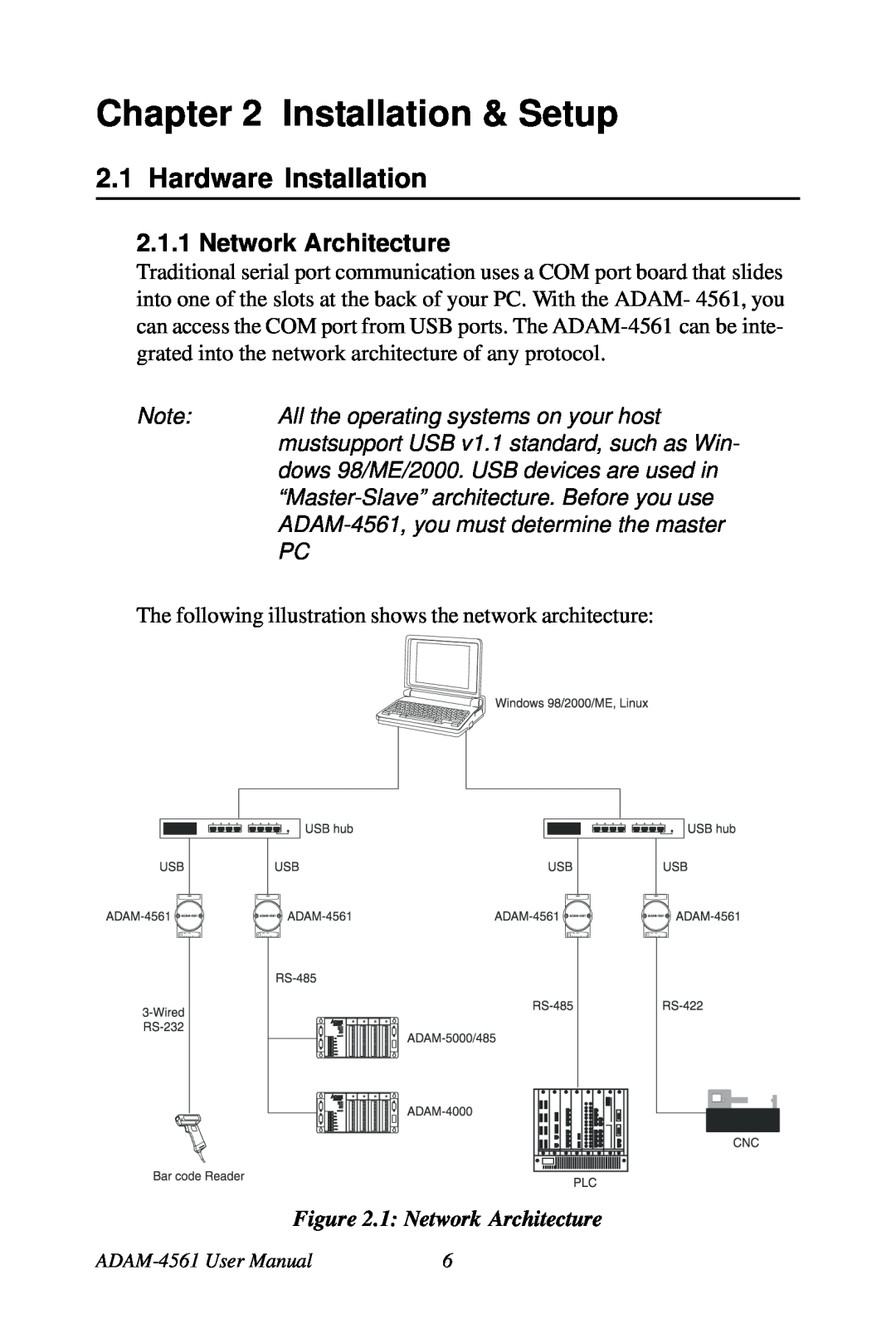 Advantech ADAM-4561 user manual Installation & Setup, Hardware Installation, 1 Network Architecture 