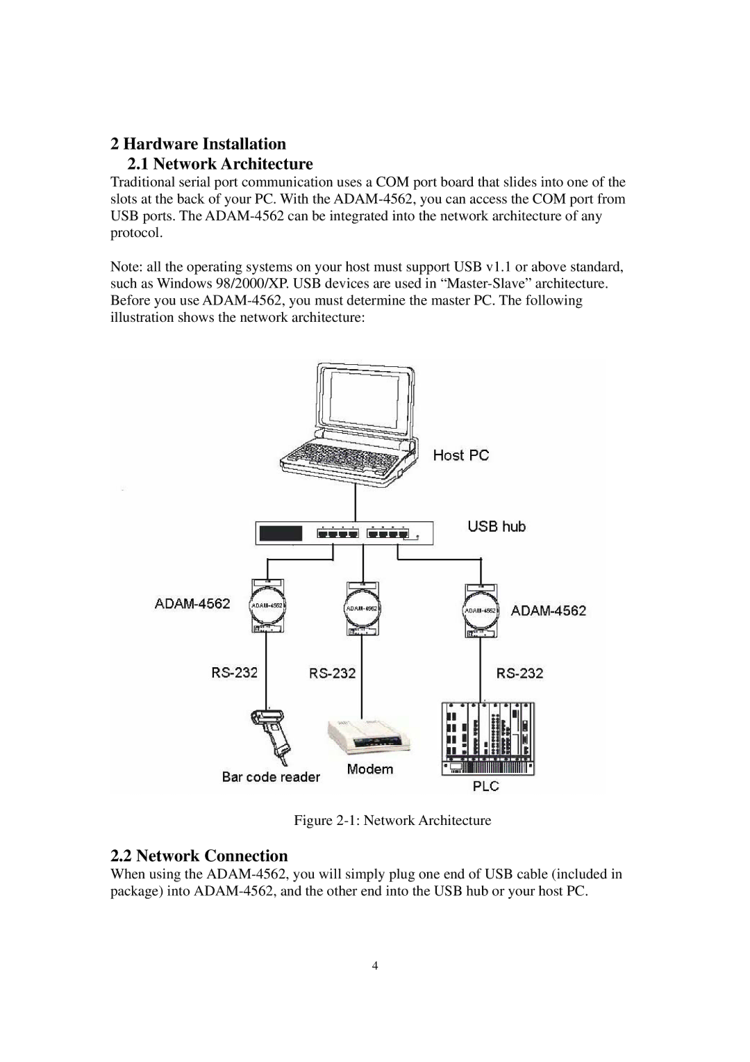 Advantech ADAM-4562 user manual Hardware Installation Network Architecture, Network Connection 