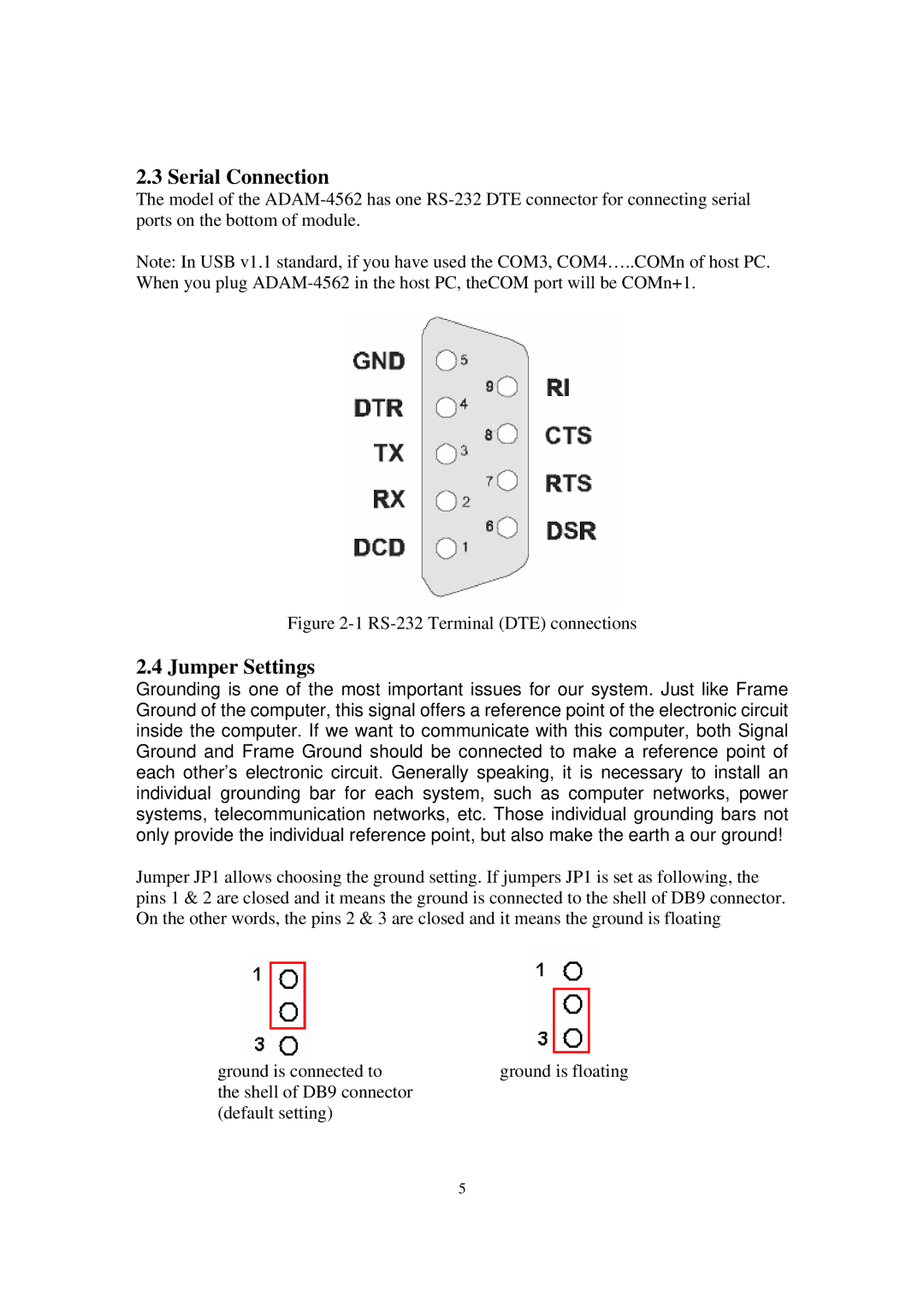 Advantech ADAM-4562 user manual Serial Connection, Jumper Settings 