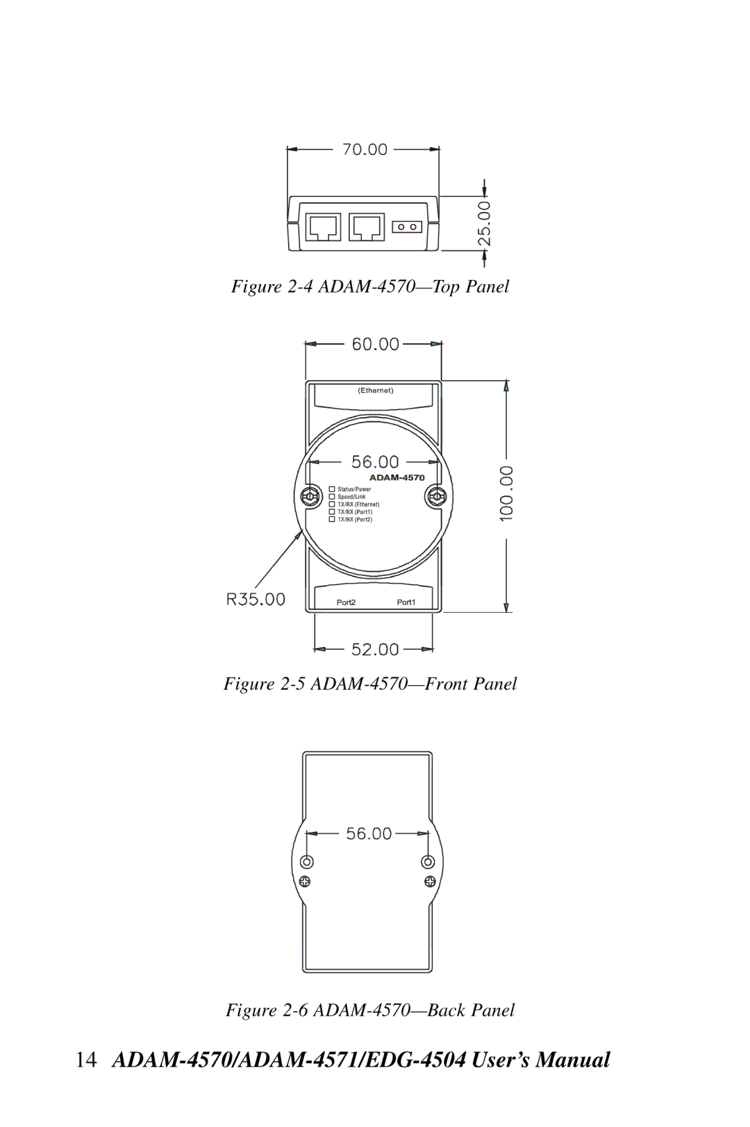 Advantech ADAM-4571, EDG-4504 user manual ADAM-4570-T op Panel 