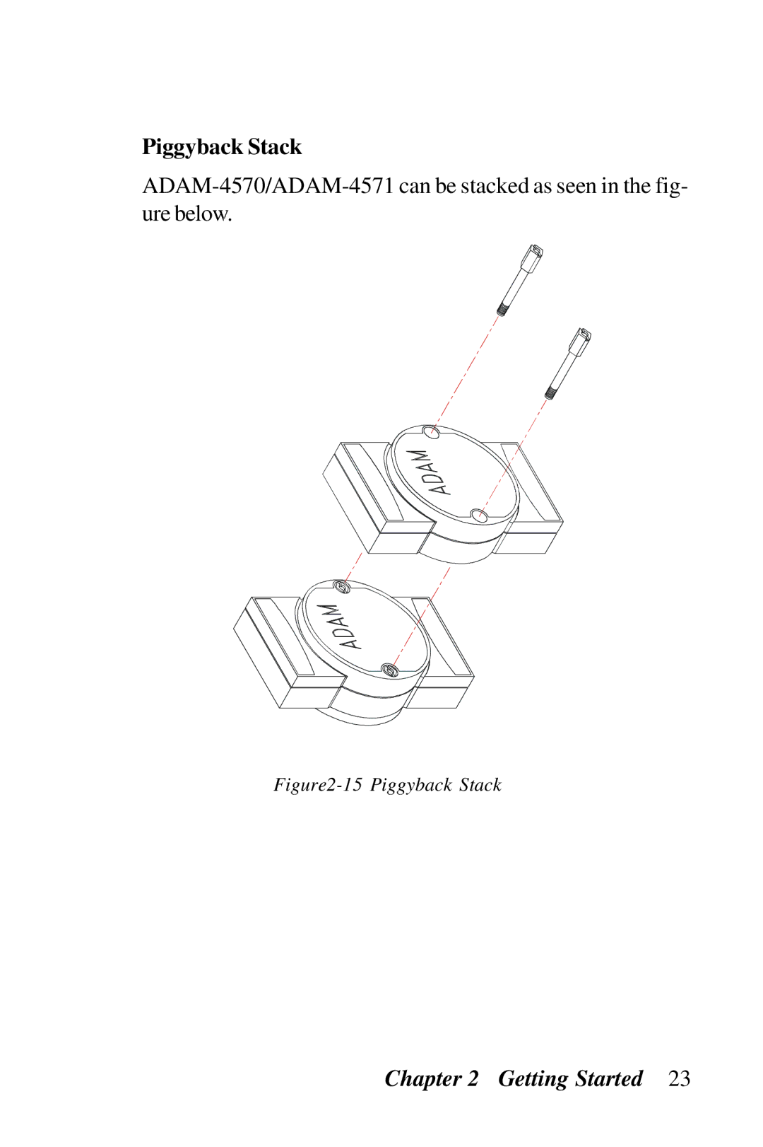 Advantech ADAM-4571, ADAM-4570, EDG-4504 user manual Piggyback Stack 