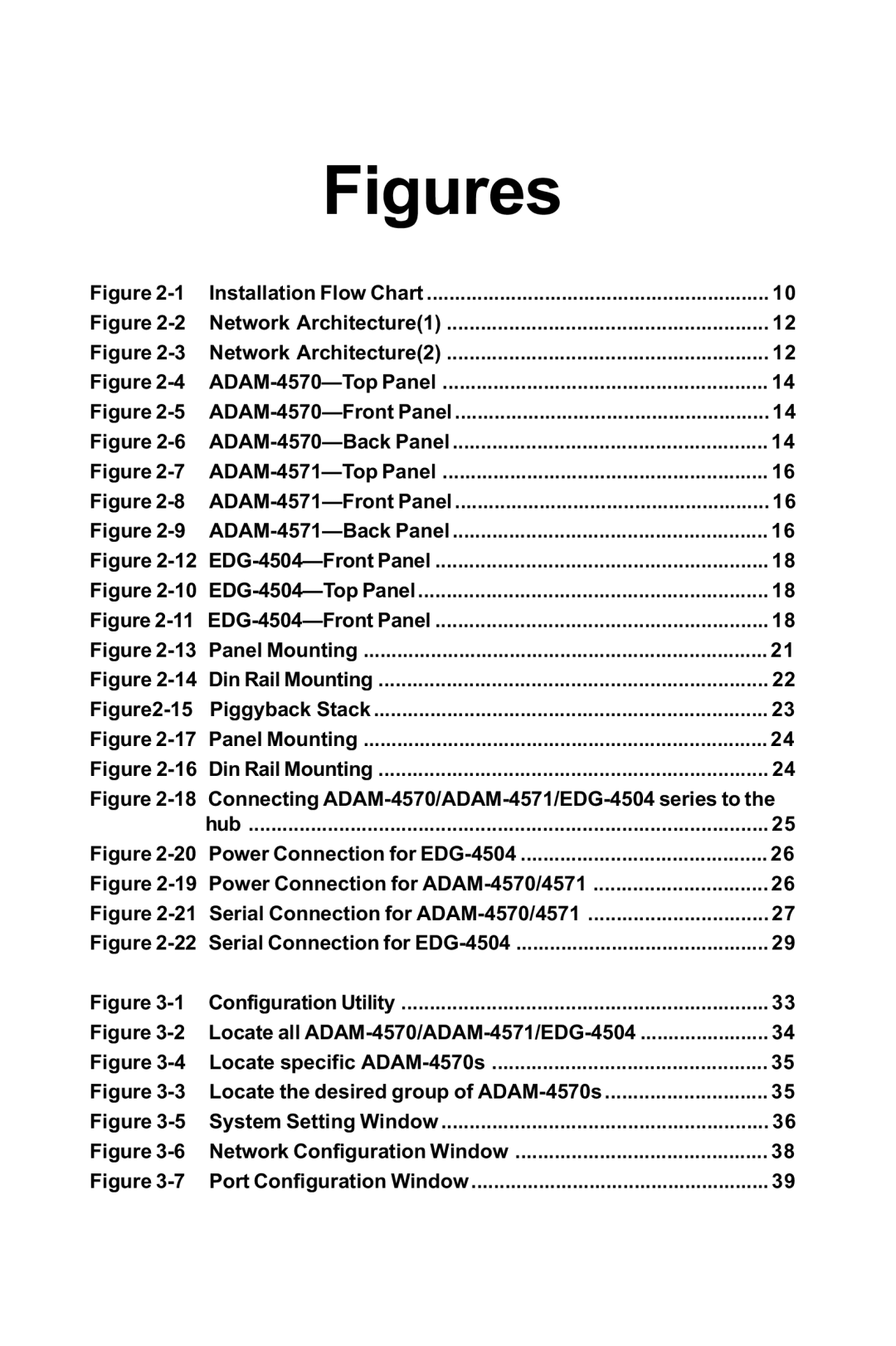 Advantech EDG-4504, ADAM-4571, ADAM-4570 user manual Figures 