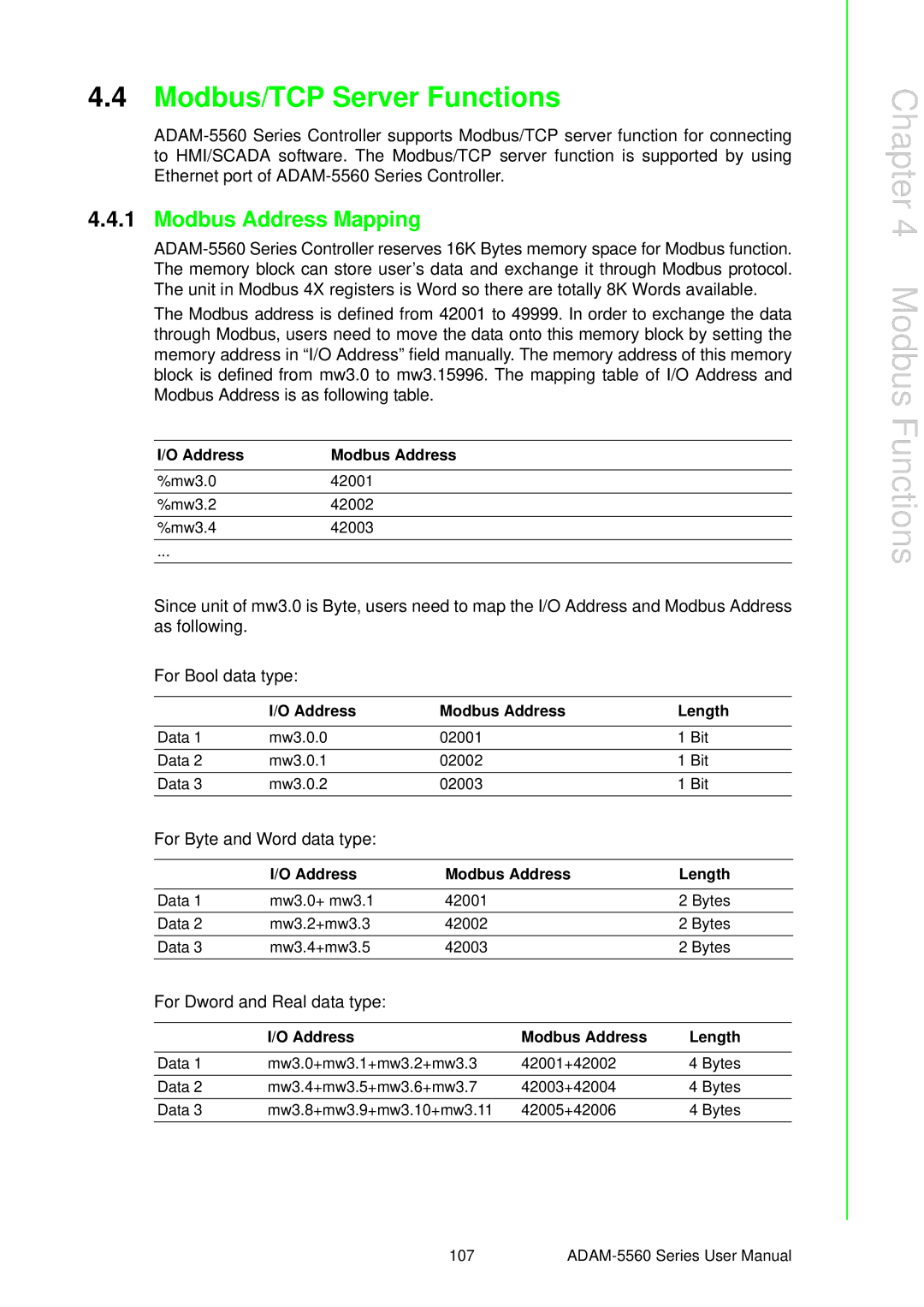 Advantech ADAM-5560 user manual Modbus/TCP Server Functions, Modbus Address Mapping 