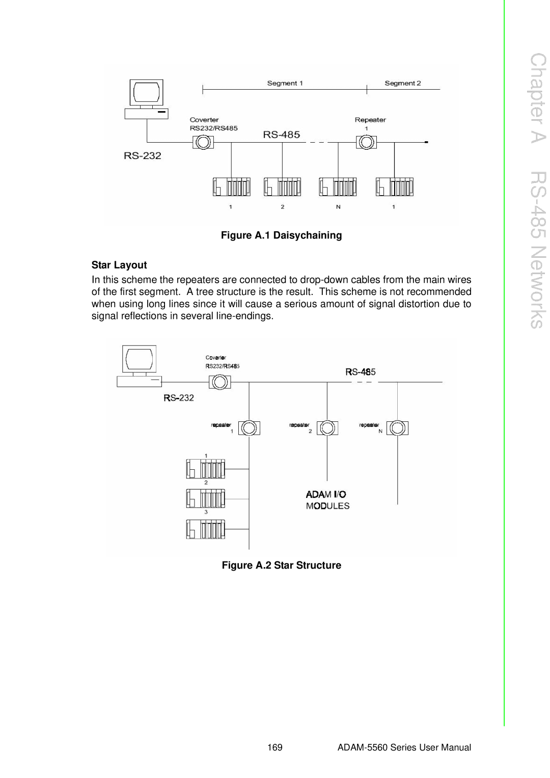 Advantech ADAM-5560 user manual Chapter a RS-485 Networks 