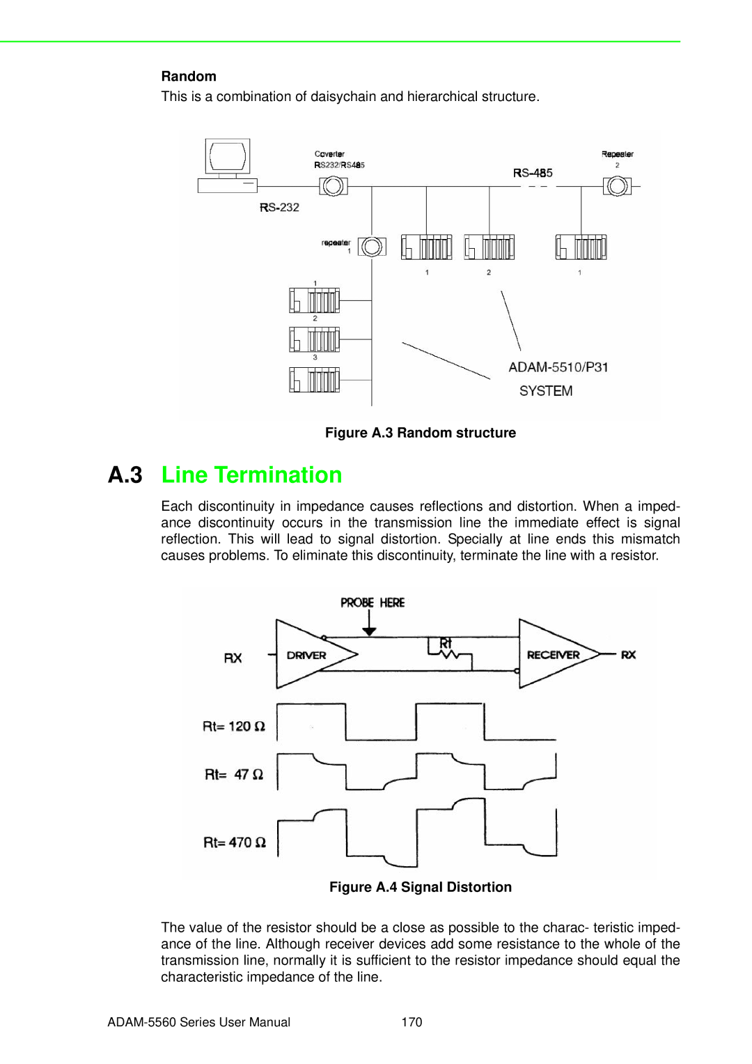 Advantech ADAM-5560 user manual Line Termination, Figure A.3 Random structure 