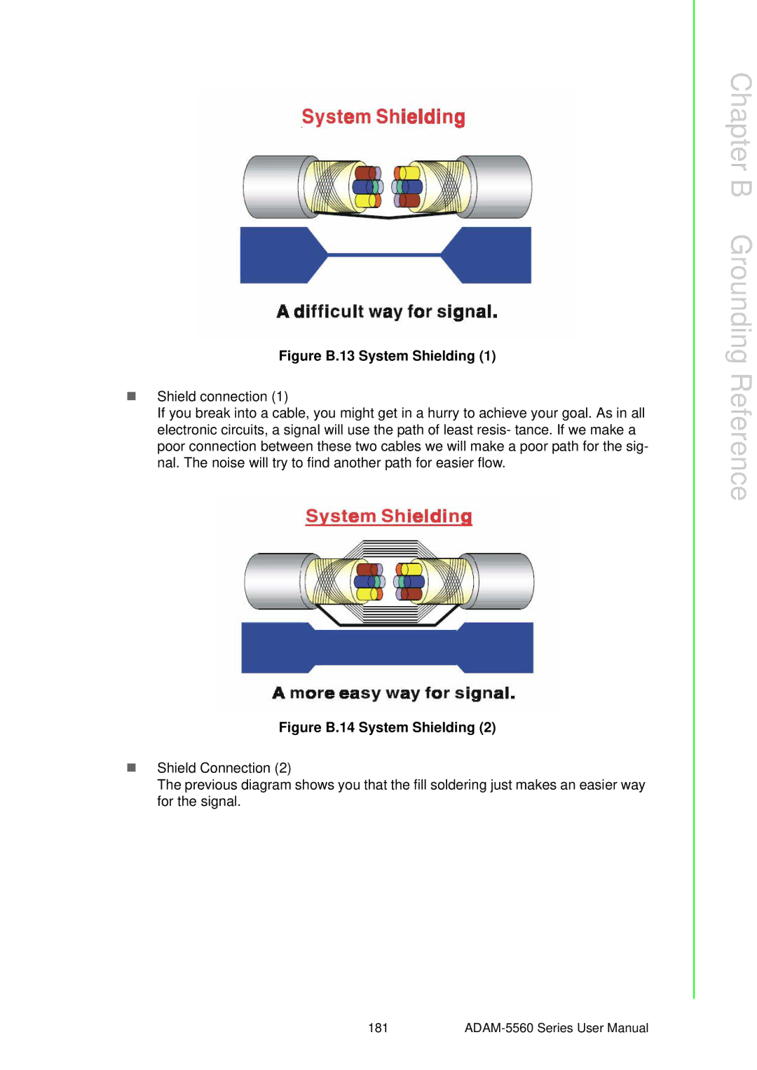 Advantech ADAM-5560 user manual Figure B.13 System Shielding 