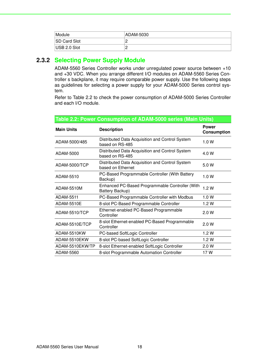 Advantech ADAM-5560 user manual Selecting Power Supply Module, Power Consumption of ADAM-5000 series Main Units 