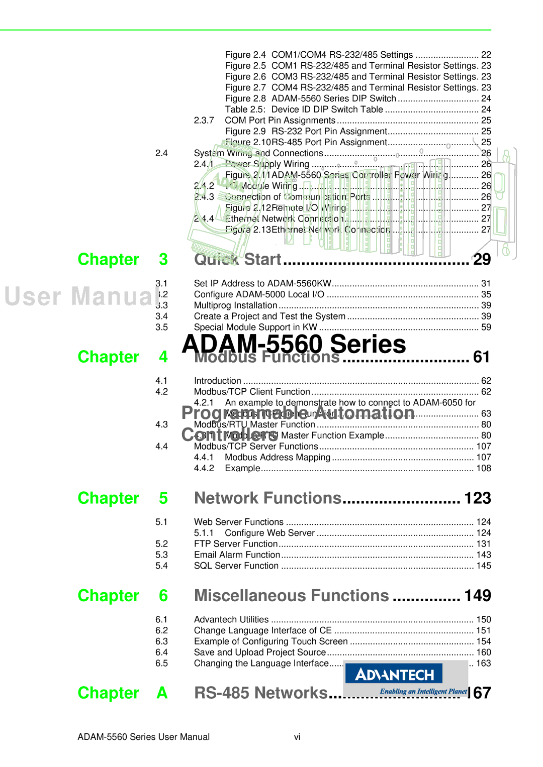 Advantech ADAM-5560 user manual 123 