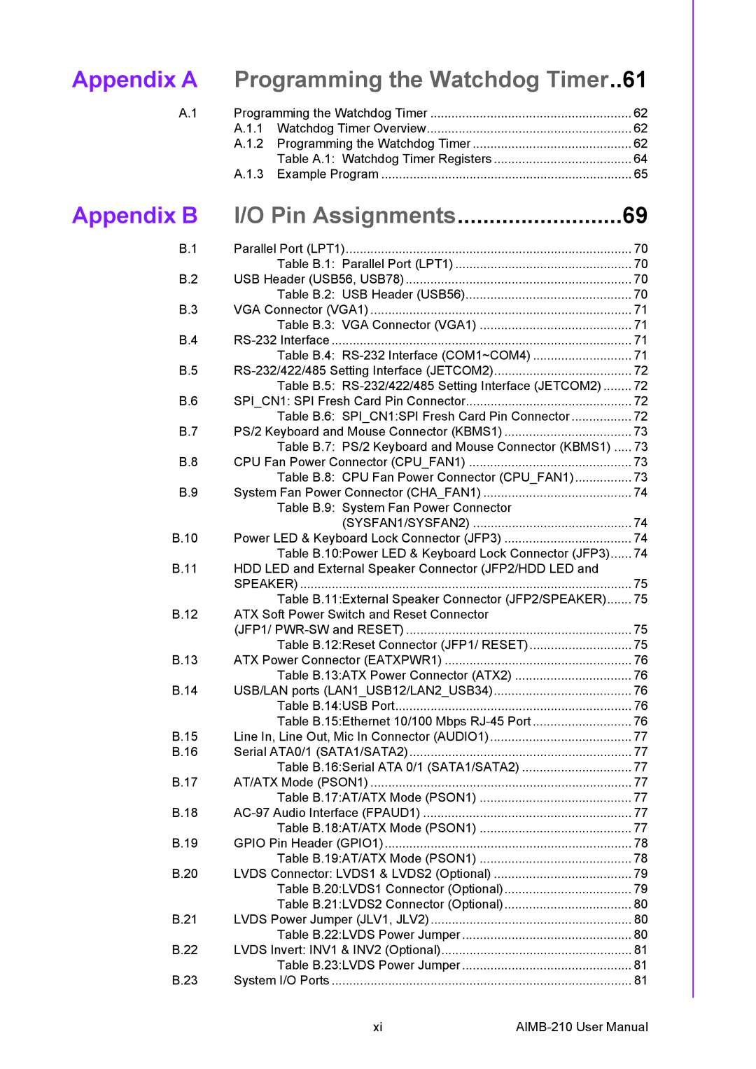 Advantech AIMB-210 user manual Appendix a 