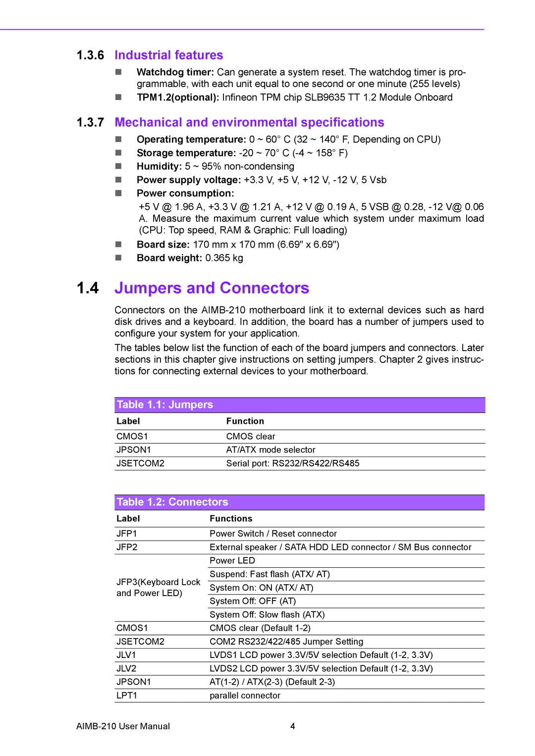 Advantech AIMB-210 user manual Jumpers and Connectors, Industrial features, Mechanical and environmental specifications 