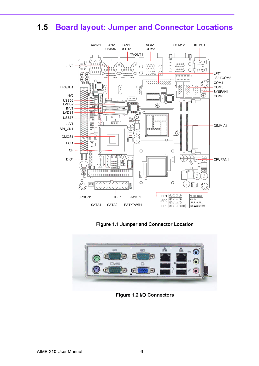 Advantech AIMB-210 user manual Board layout Jumper and Connector Locations 