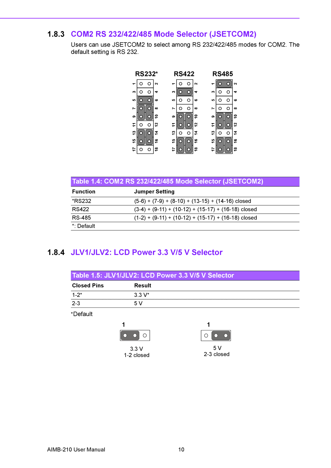 Advantech AIMB-210 user manual 3 COM2 RS 232/422/485 Mode Selector JSETCOM2, 4 JLV1/JLV2 LCD Power 3.3 V/5 V Selector 