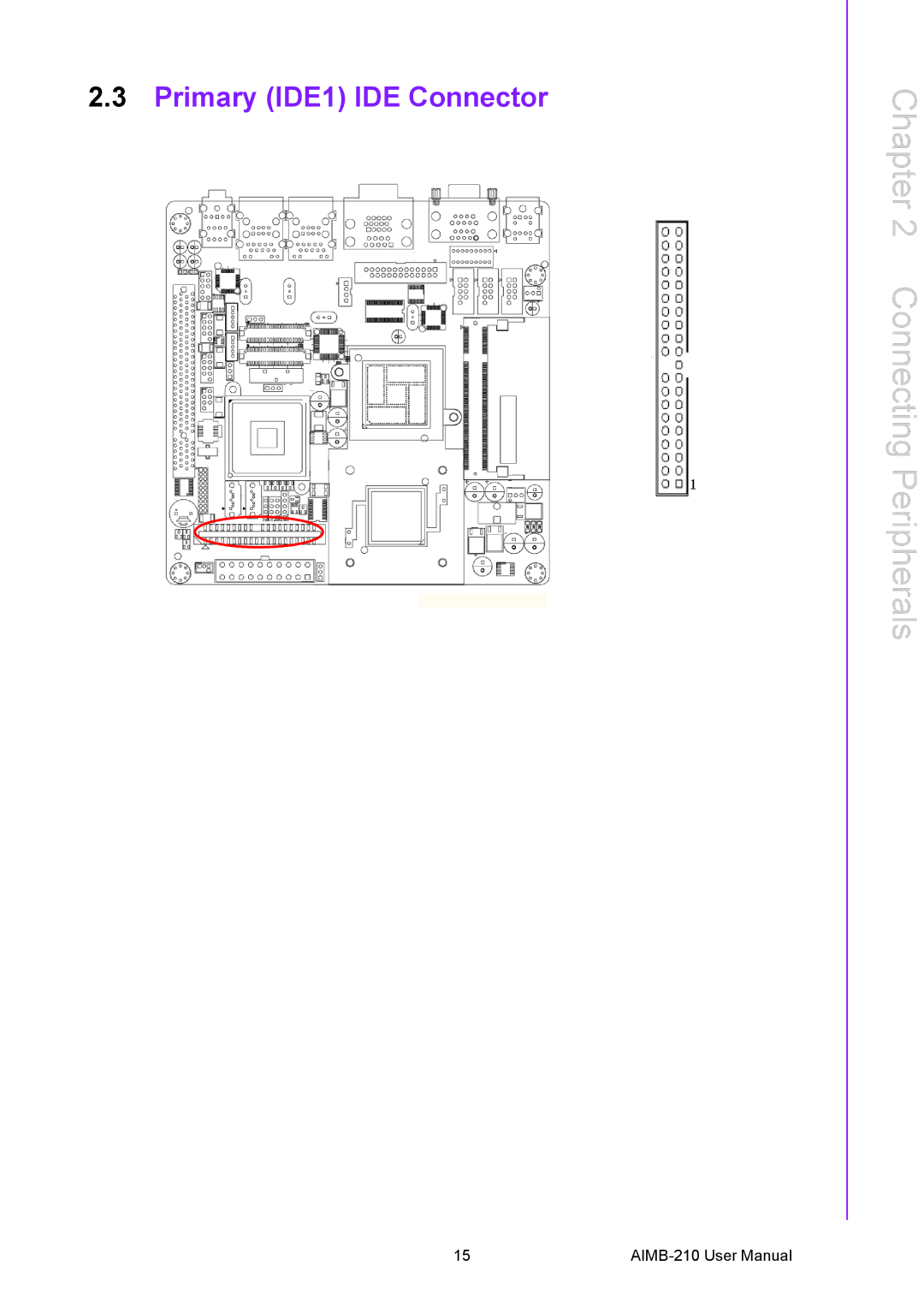 Advantech AIMB-210 user manual Connecting Peripherals, Primary IDE1 IDE Connector 