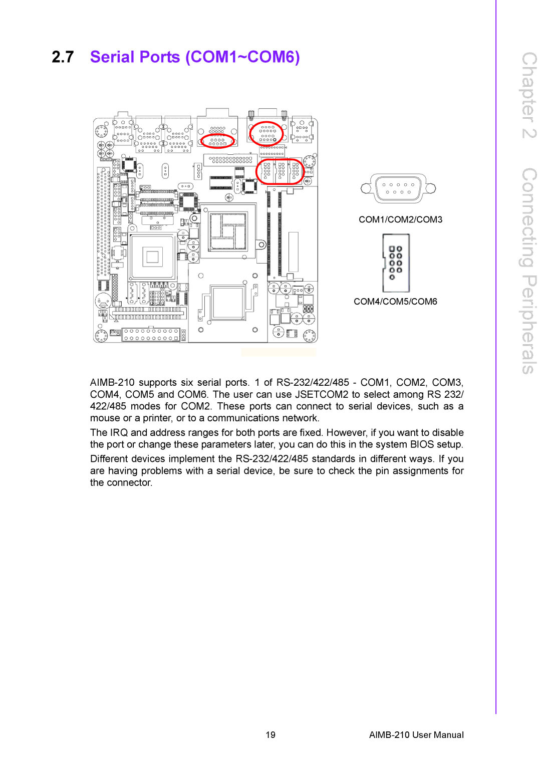 Advantech AIMB-210 user manual Serial Ports COM1~COM6 