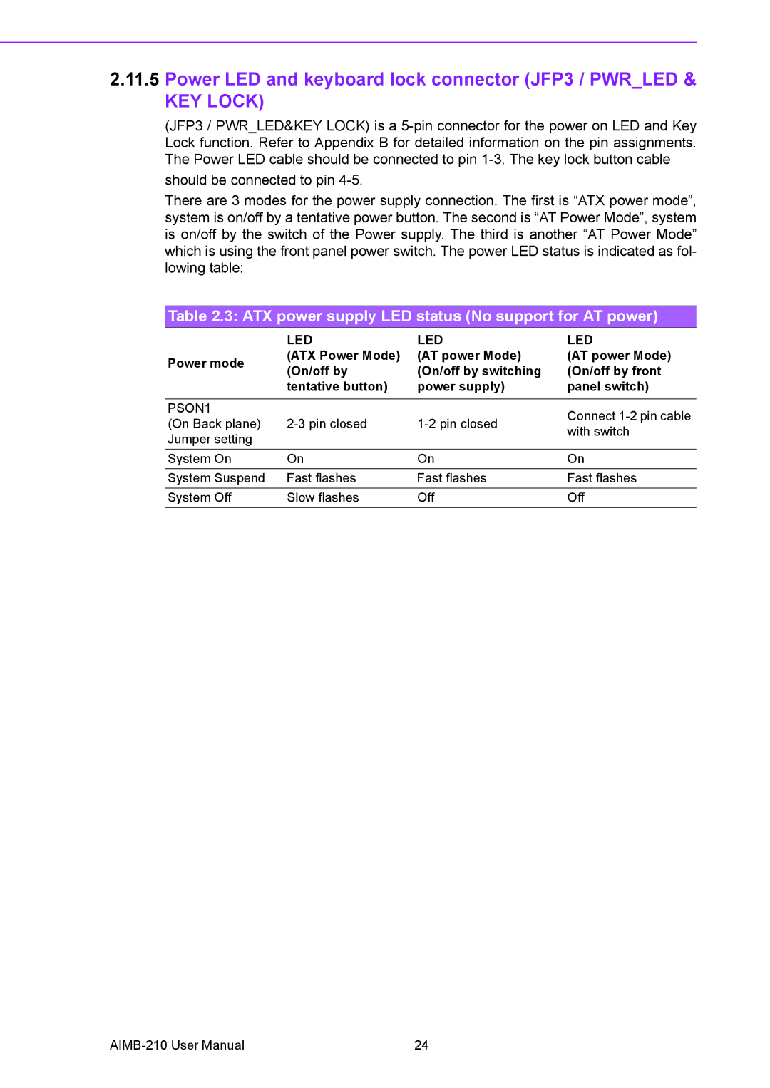 Advantech AIMB-210 user manual Power LED and keyboard lock connector JFP3 / Pwrled 