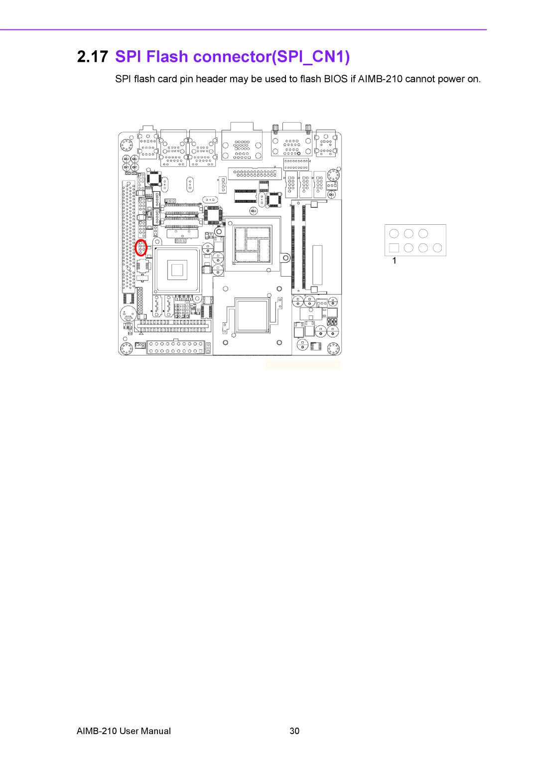 Advantech AIMB-210 user manual SPI Flash connectorSPICN1 