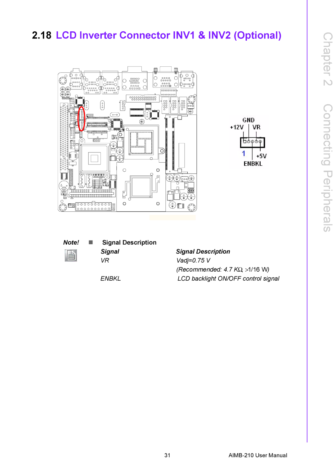 Advantech AIMB-210 user manual LCD Inverter Connector INV1 & INV2 Optional 