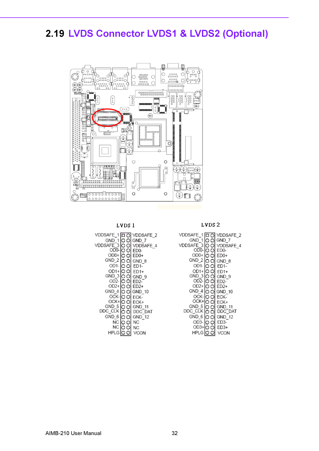 Advantech AIMB-210 user manual Lvds Connector LVDS1 & LVDS2 Optional 