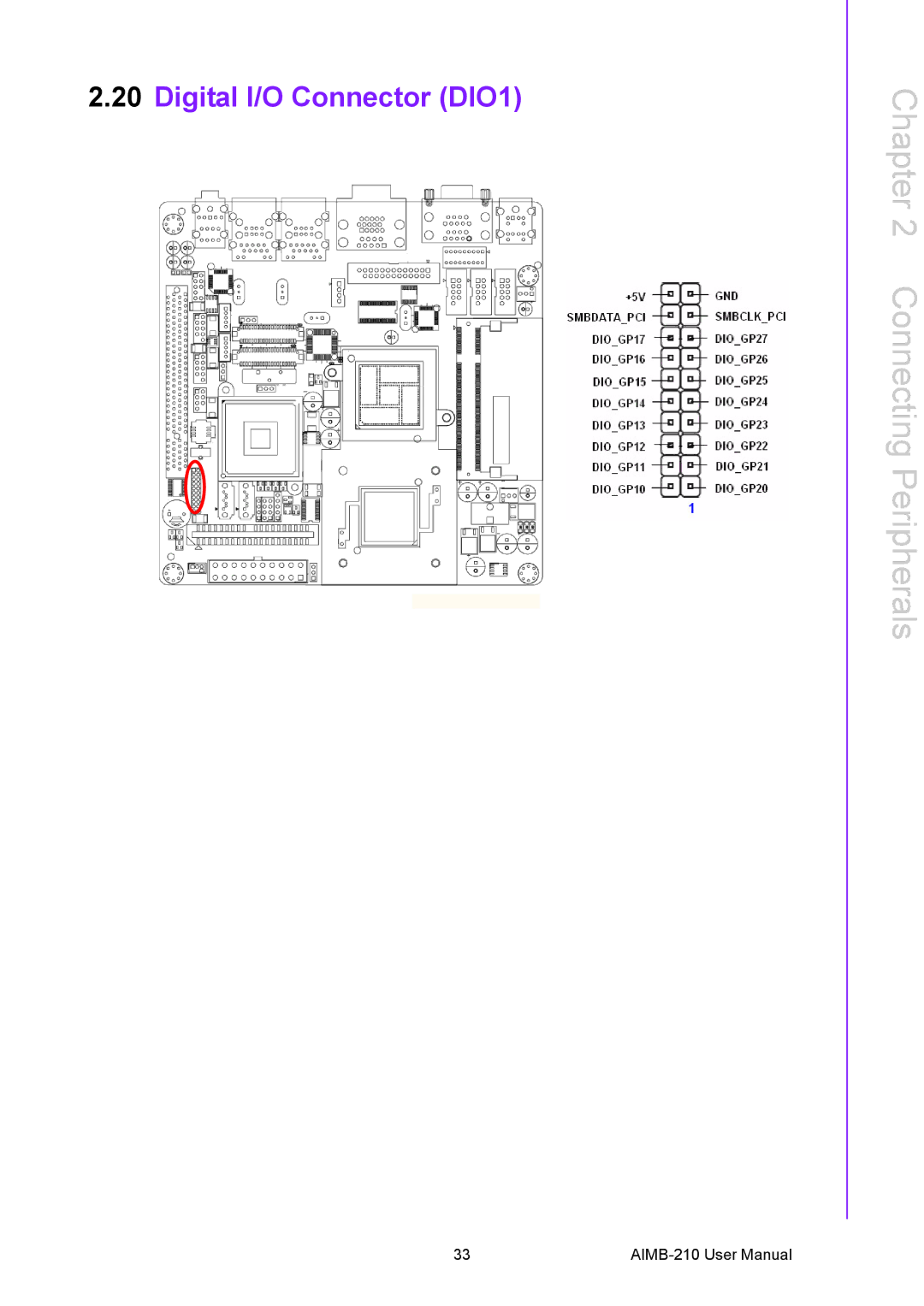 Advantech AIMB-210 user manual Digital I/O Connector DIO1 