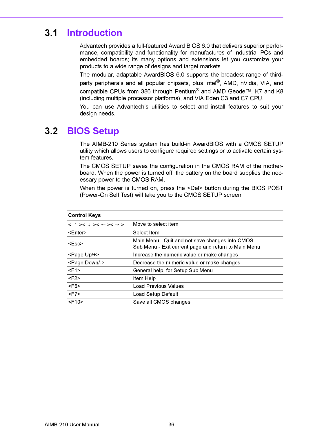 Advantech AIMB-210 user manual Bios Setup, Control Keys 