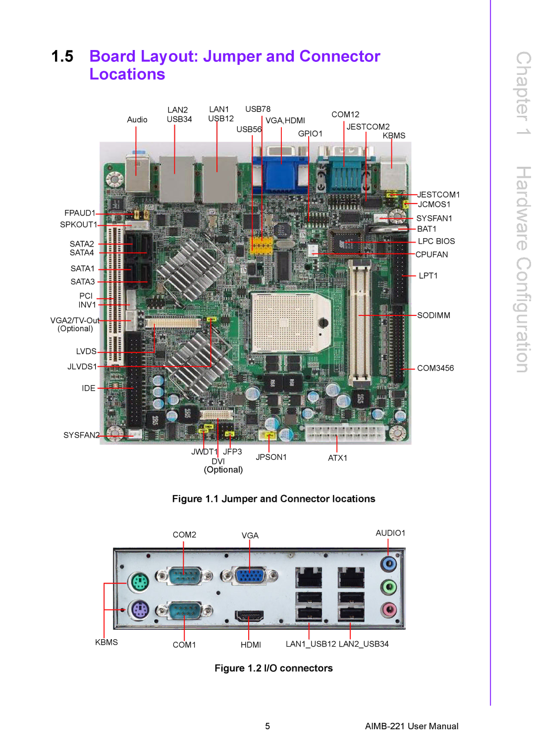 Advantech AIMB-221 manual Board Layout Jumper and Connector Locations, Chapter 