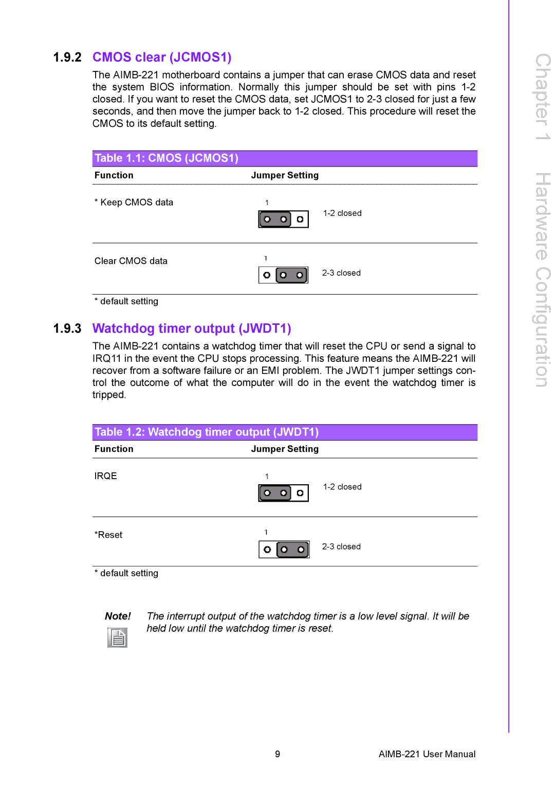 Advantech AIMB-221 manual Cmos clear JCMOS1, Watchdog timer output JWDT1 