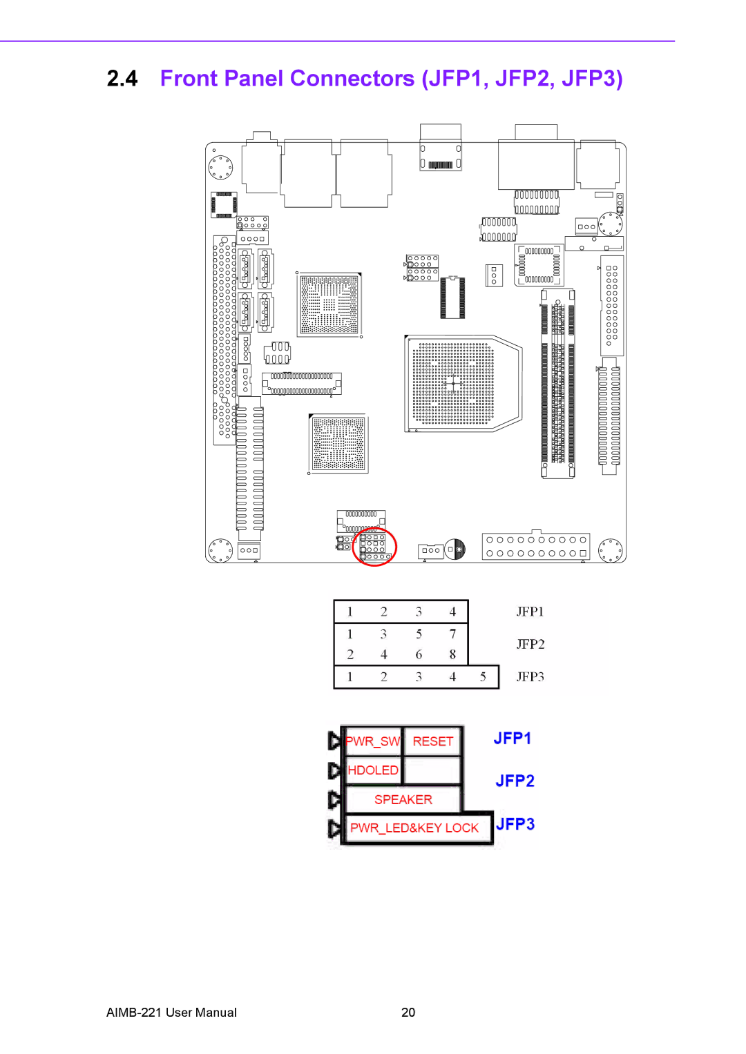 Advantech AIMB-221 manual Front Panel Connectors JFP1, JFP2, JFP3 